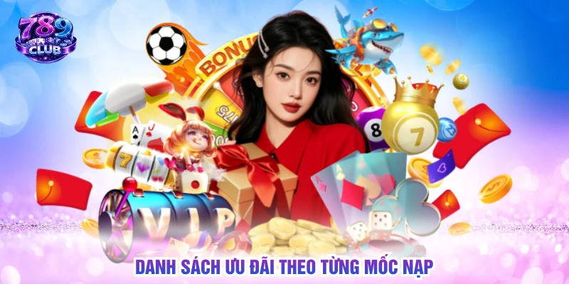 Danh sách ưu đãi theo từng mốc nạp