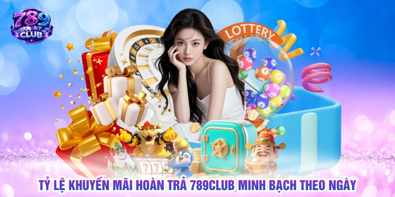 Tỷ lệ khuyến mãi hoàn trả 789cLUB minh bạch theo ngày